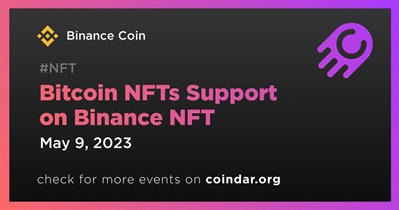 Bitcoin NFTs Support on Binance NFT
