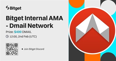 Dmail Network проведет АМА в Discord 2 февраля