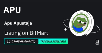 BitMart проведет листинг Apu Apustaja 7 мая