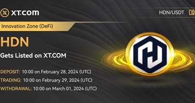 XT.COM проведет листинг Hydranet 29 февраля