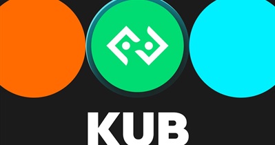 Bitkub Coin to Be Listed on Bitget on April 26th