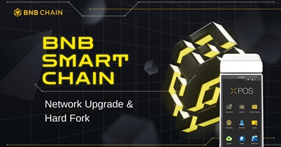 Binance Coin проведет обновление сети BNB Chain 23 января