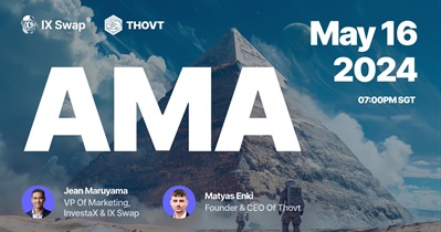 IX Swap to Hold AMA on X on May 16th