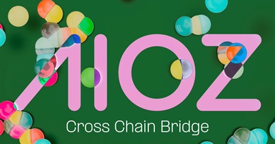 AIOZ Network выпустит кроссчейн мост 20 декабря