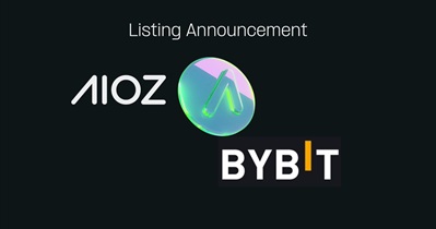 Bybit проведет листинг AIOZ Network 3 января