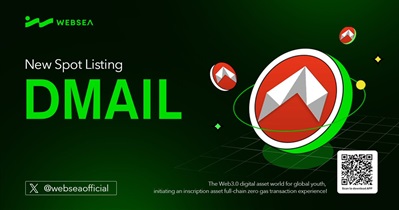 Websea проведет листинг Dmail Network 8 февраля