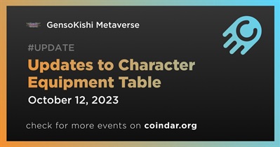 GensoKishi Metaverse Introduces Updates to the Character Equipment Table