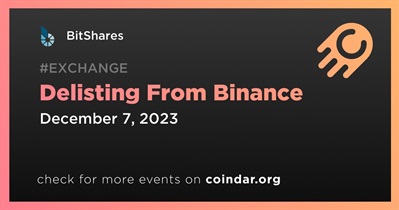 BitShares to Be Delisted From Binance on December 7th