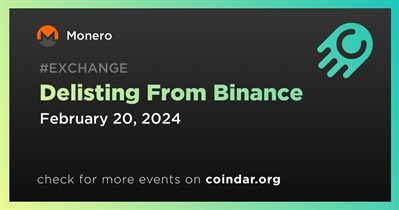 Monero to Be Delisted From Binance on February 20th