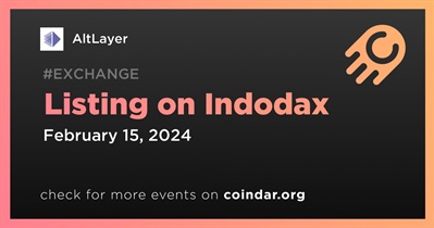 AltLayer to Be Listed on Indodax on February 15th