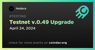 Hedera to Conduct Testnet Upgrade on April 24th