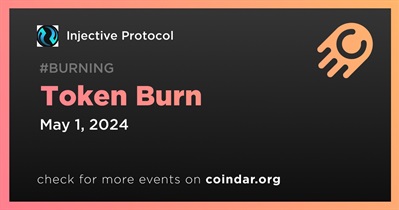 Injective Protocol to Hold Token Burn on May 1st