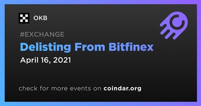 Delisting From Bitfinex