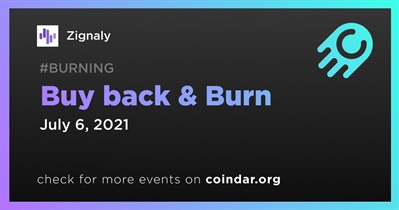 Buy back & Burn