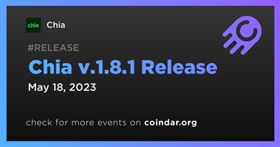 Chia v.1.8.1 Release