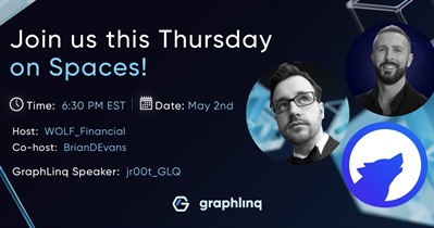 GraphLinq Protocol to Hold AMA on X on May 2nd