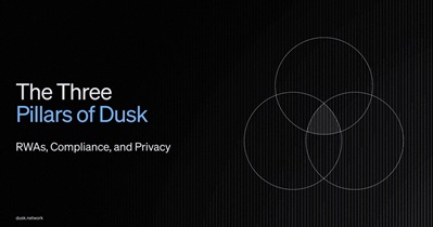 DUSK Network to Launch Mainnet in March