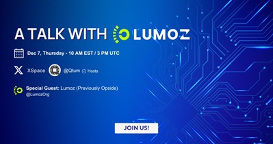 Qtum to Hold AMA on X on December 7th
