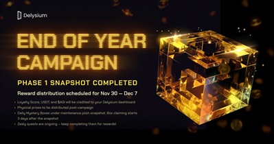 Delysium to Hold Giveaway