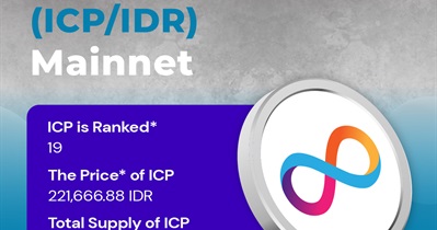 Internet Computer to Be Listed on Indodax