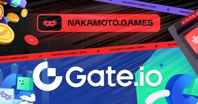 Gate.io проведет листинг Nakamoto Games 5 ноября
