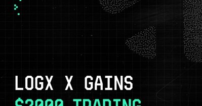 Gains Network to Hold Trading Contest