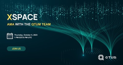 Qtum to Hold AMA on X on October 5th