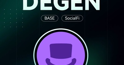 Degen (Base) to Be Listed on CoinEx on February 6th