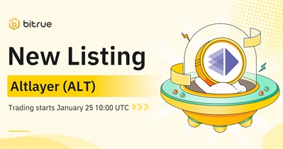AltLayer to Be Listed on Bitrue on January 25th