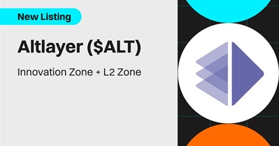AltLayer to Be Listed on Bitget on January 25th