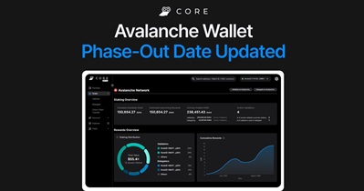 Avalanche to Stop Web Wallet Support on January 23rd