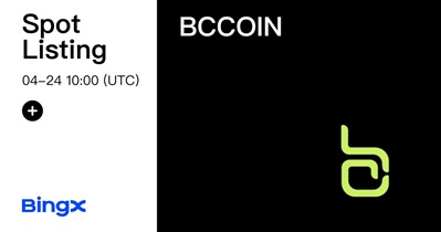 BingX проведет листинг BlackCardCoin 24 апреля