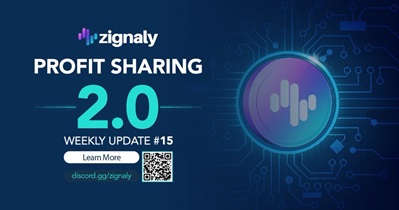Profit Sharing v.2.0