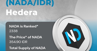 NADA Protocol Token to Be Listed on Indodax on February 27th