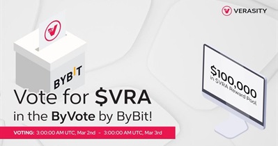 ByBit Listing Vote