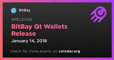 BitBay Qt Wallets Release