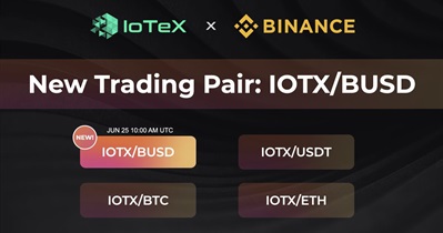New IOTX/BUSD Trading Pair on Binance