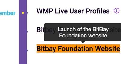 Bitbay Foundation Website