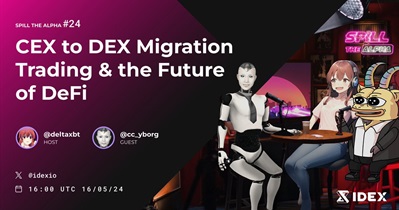 IDEX to Hold AMA on X on May 16th