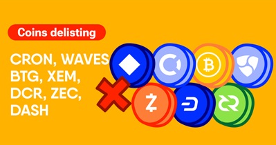 WAVES to Be Delisted From EXMO