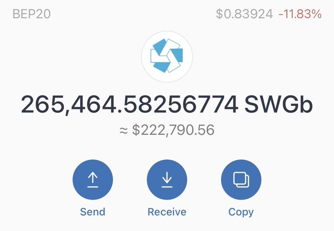 Swirge Swg Coin Burn Coindar