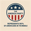The America Party