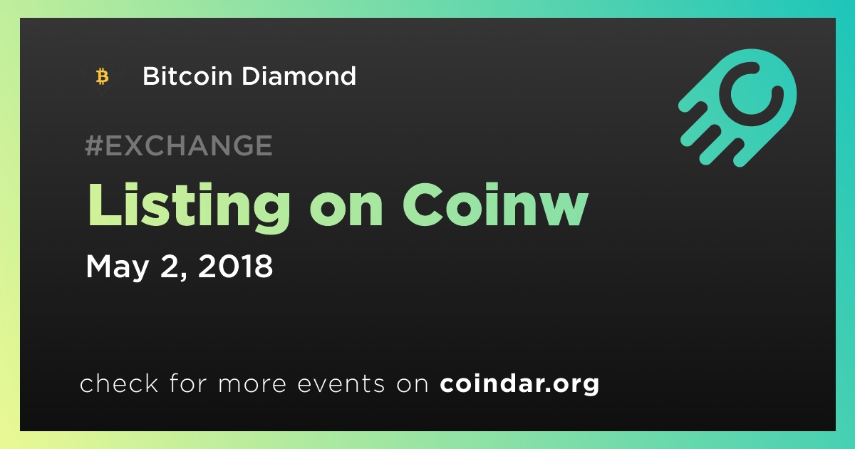 Listing on Coinw