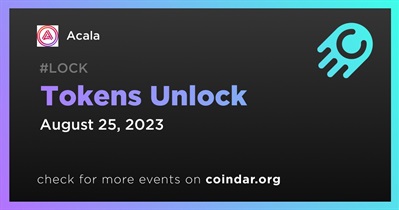 Tokens Unlock