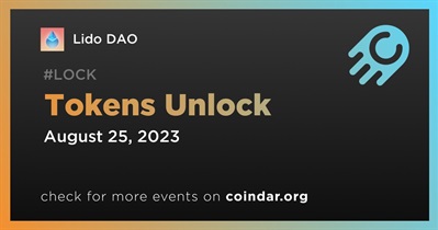 0.97% of LDO Tokens Will Be Unlocked on August 25th