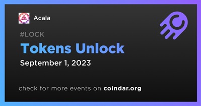 3.43% of ACA Tokens Will Be Unlocked on September 1st