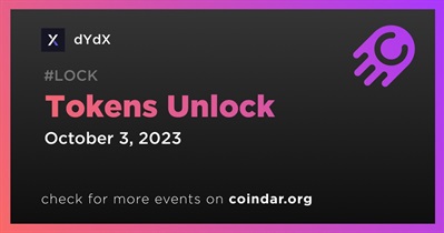 1.23% of DYDX Tokens Will Be Unlocked on October 3rd
