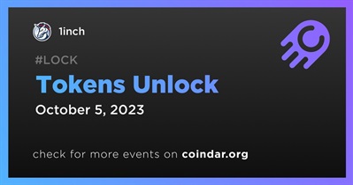 0.03% of 1INCH Tokens Will Be Unlocked on October 5th