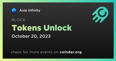 10.7% of AXS Tokens Will Be Unlocked on October 20th