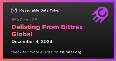 Measurable Data Token to Be Delisted From Bittrex Global on December 4th
